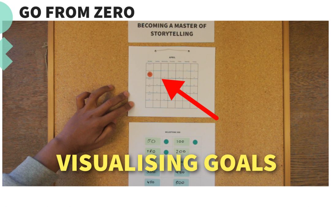 VISUALIZING MY GOALS TO BECOMING A MASTER OF STORYTELLING